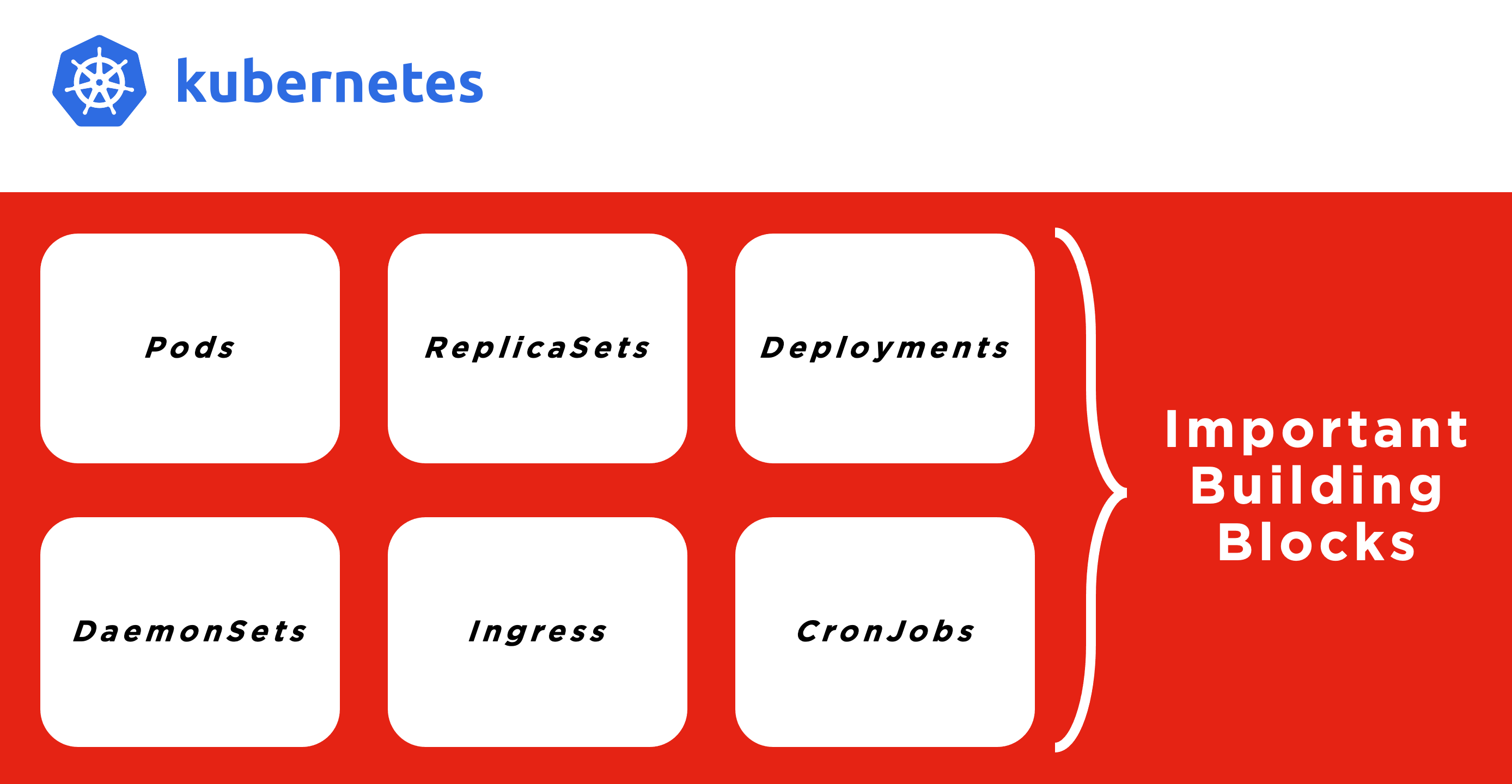 Important Building Blocks