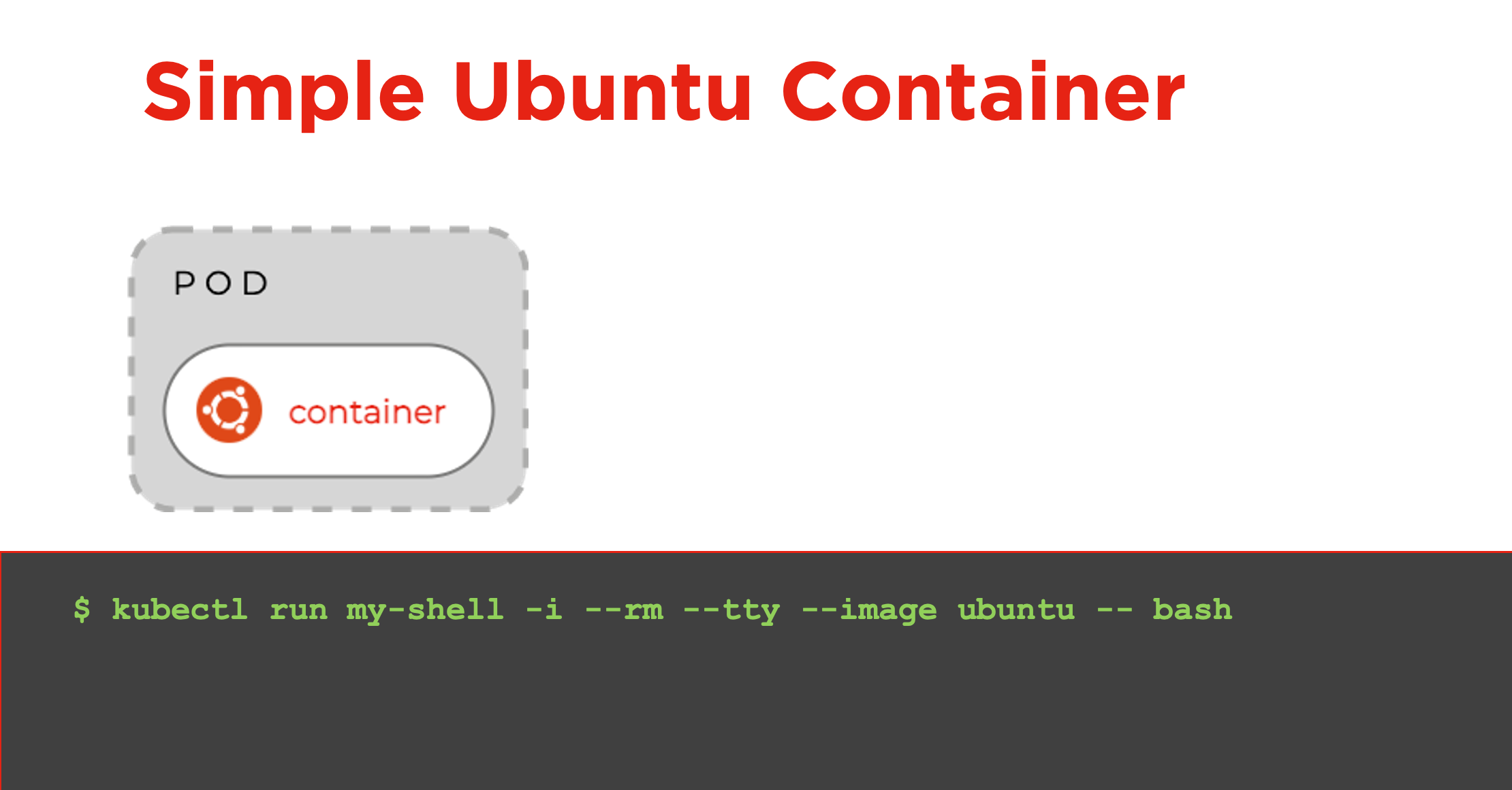 simple ubuntu container